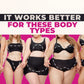 Shapewear for Women Fajas Colombianas Hourglass Waist Butt Lifter